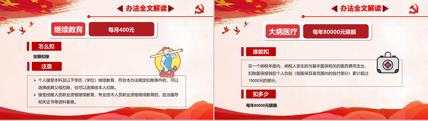 个人所得税解读个税专项附加扣除办法PPT模板-7