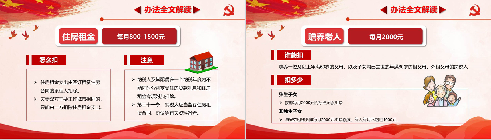 个人所得税解读个税专项附加扣除办法PPT模板-10