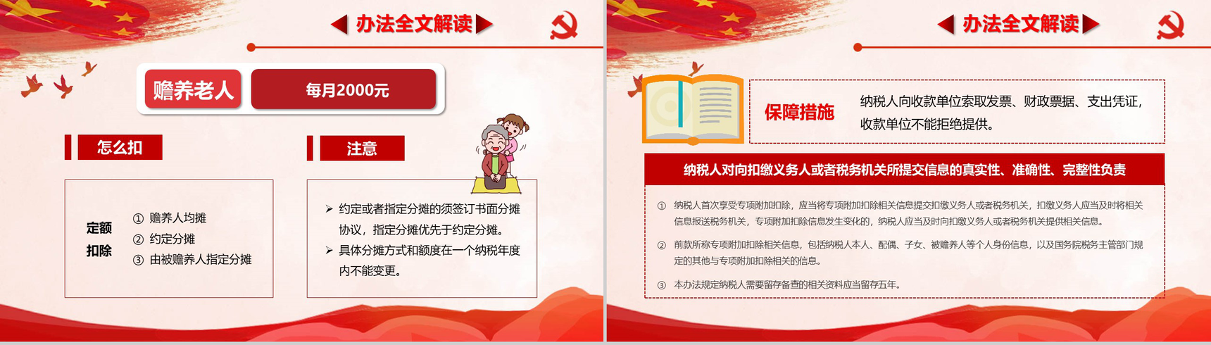 个人所得税解读个税专项附加扣除办法PPT模板-11