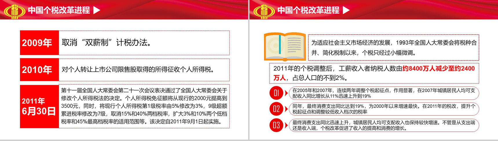 十三届人大五次会议个税改革解读PPT模板-8