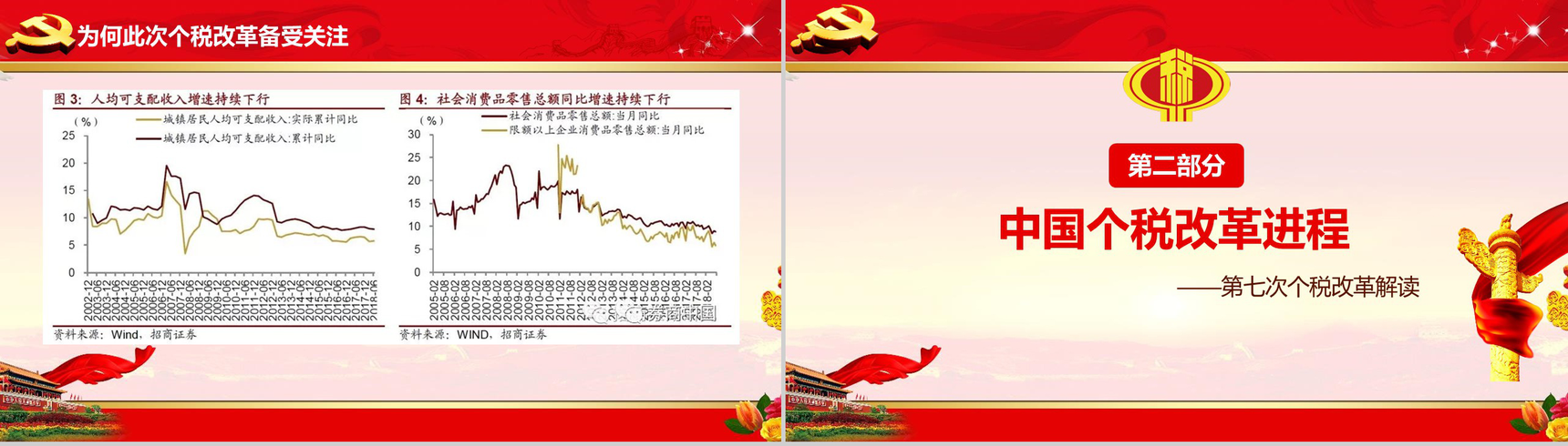 个税改革解读个人所得税法学习PPT模板-5