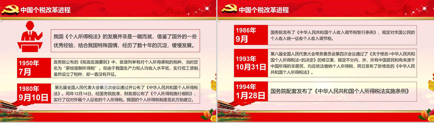 个税改革解读个人所得税法学习PPT模板-6