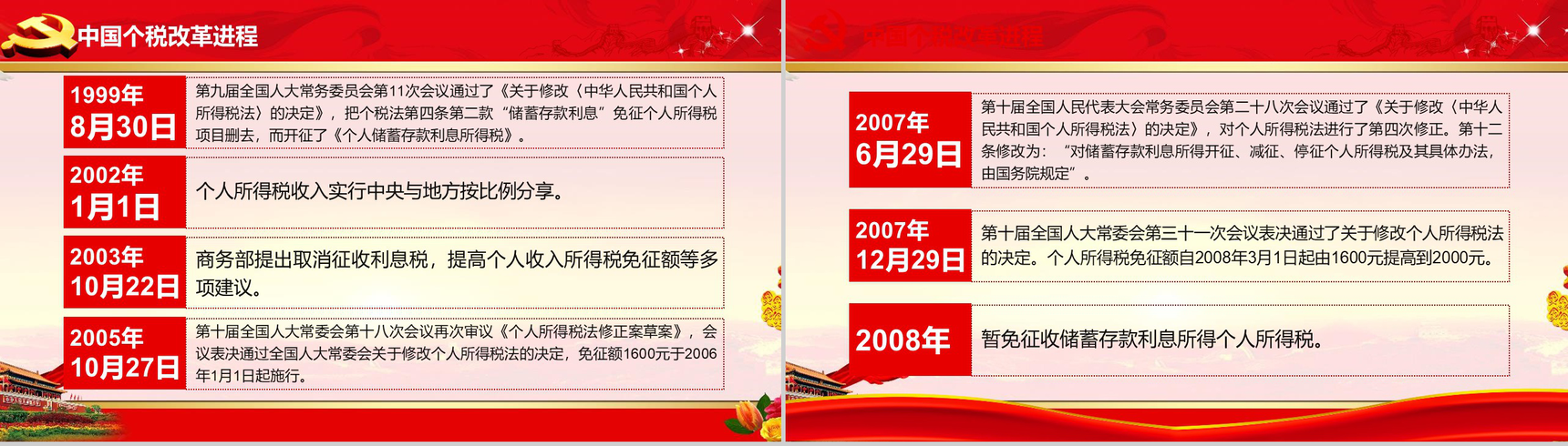 个税改革解读个人所得税法学习PPT模板-7