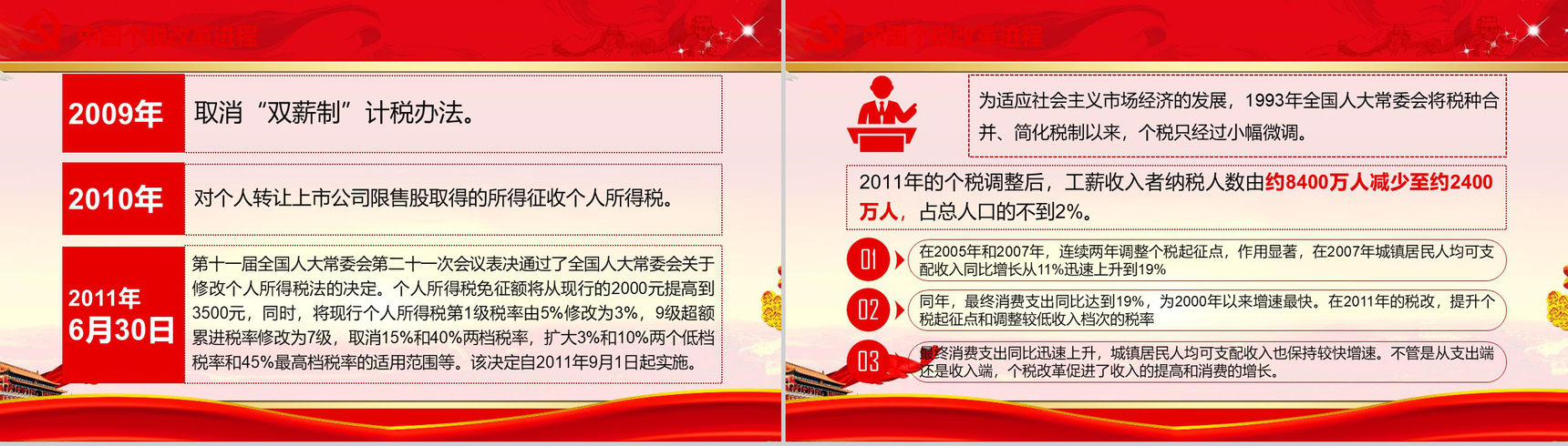 个税改革解读个人所得税法学习PPT模板-8