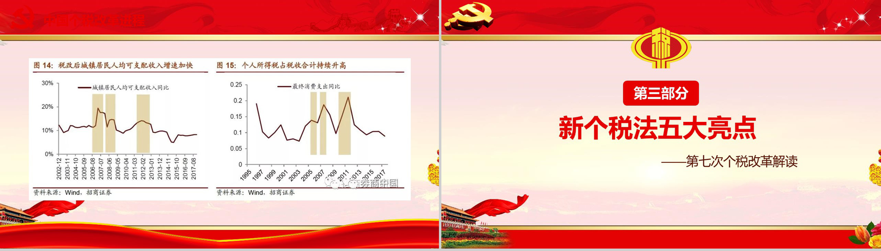 个税改革解读个人所得税法学习PPT模板-9