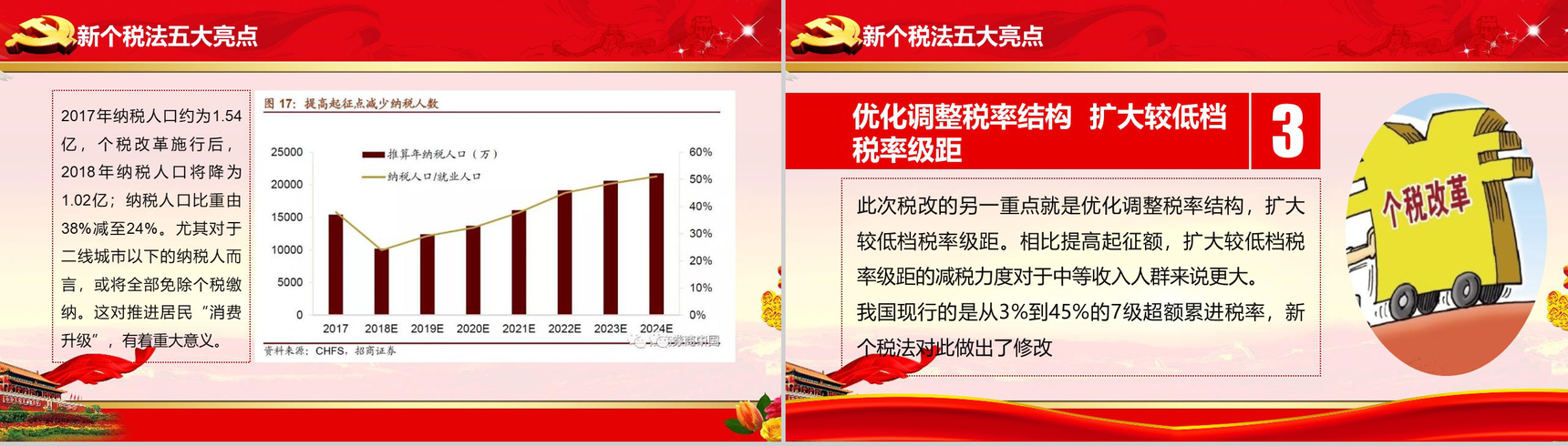 个税改革解读个人所得税法学习PPT模板-12