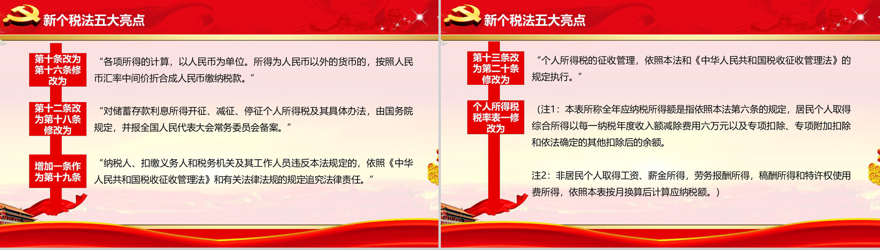 个税改革解读个人所得税法学习PPT模板-23