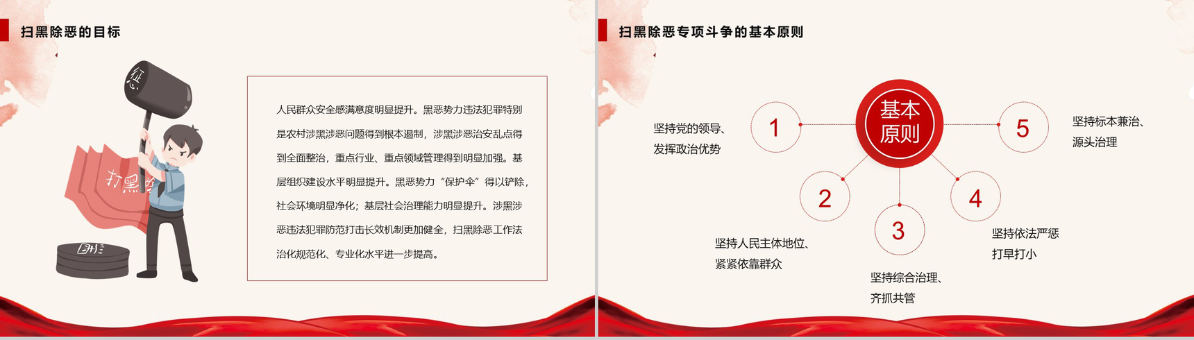 扫黑除恶建设和谐社会PPT演讲模板-4