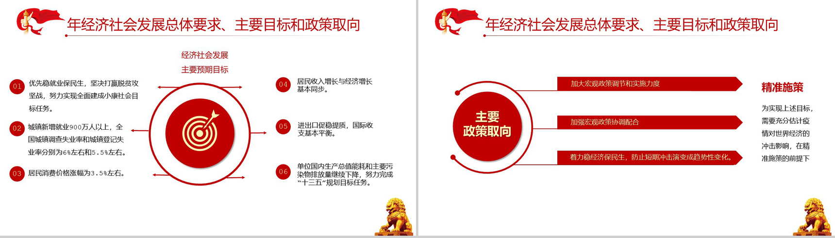 2020全国两会热点内容解读报告PPT模板-6