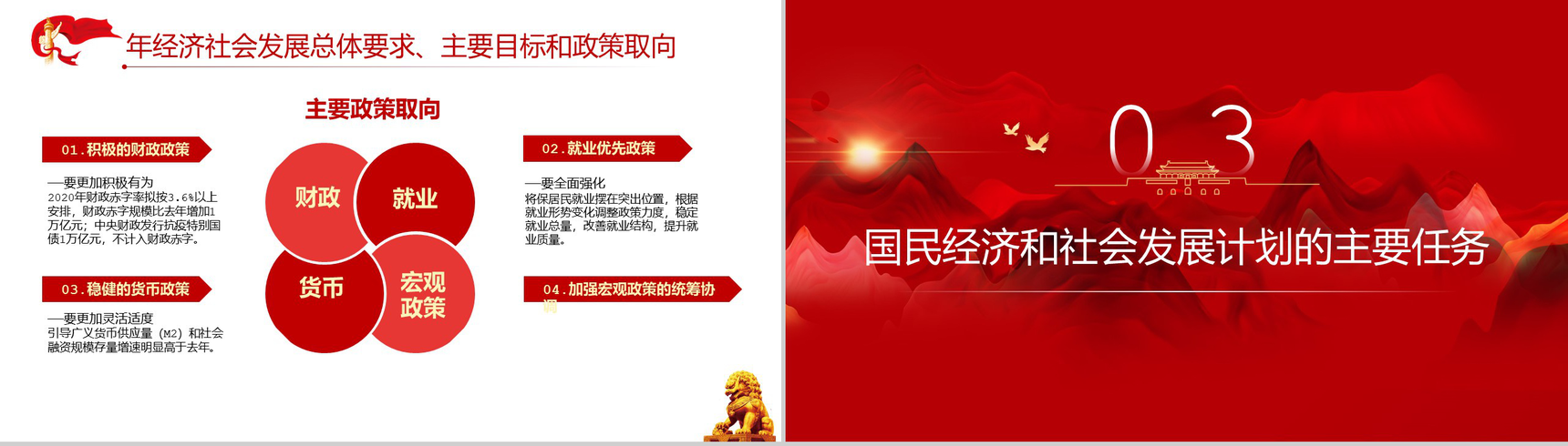 2020全国两会热点内容解读报告PPT模板-7