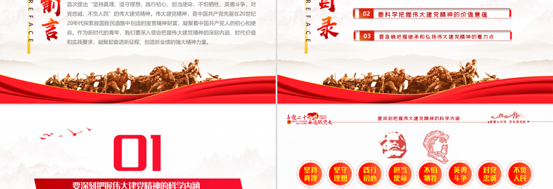 继承和弘扬伟大建党精神PPT2022团课团支部团委大学共青团团员培训专题课件模板