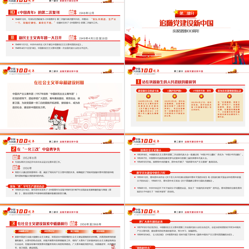 百年征程青运风云PPT党建风2022年团史知识专题辅导党课课件模板