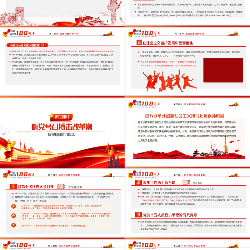 百年征程青运风云PPT党建风2022年团史知识专题辅导党课课件模板
