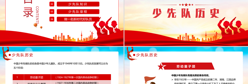 2022少先队入队PPT红色大气风小学少先队入队队前教育主题课件模板