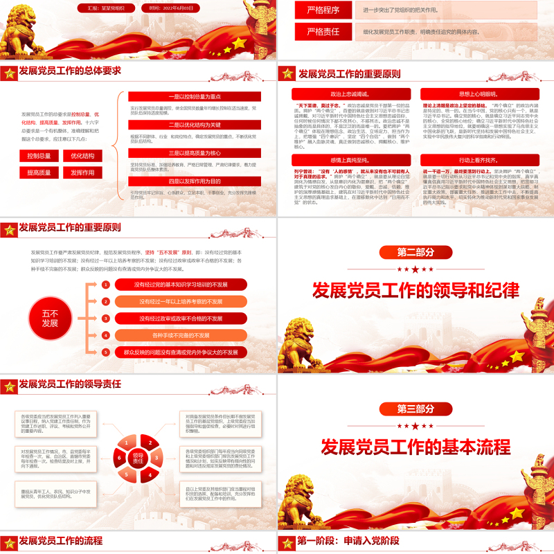 万山磅礴必有主峰PPT深入学习为什么说“两个确立”具有决定性意义专题课件
