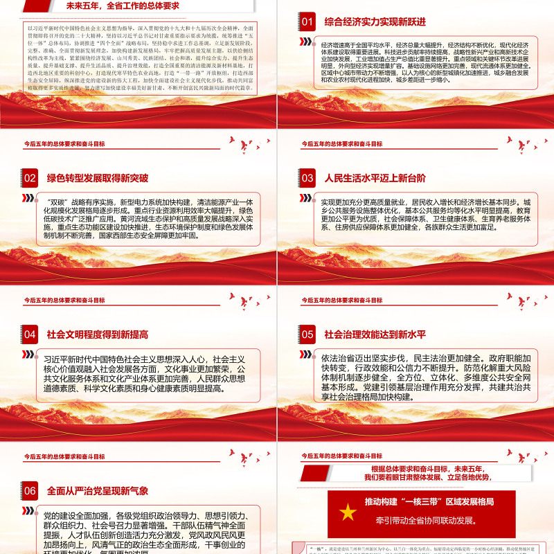 红色党建风中国共产党甘肃省第十二次代表大会专题党课PPT课件模板