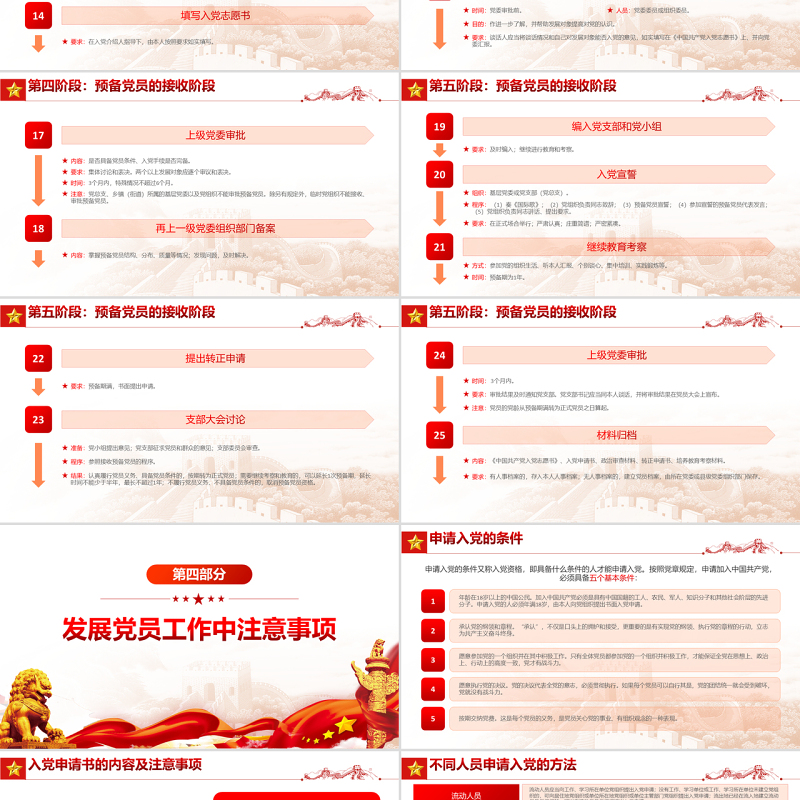 万山磅礴必有主峰PPT深入学习为什么说“两个确立”具有决定性意义专题课件