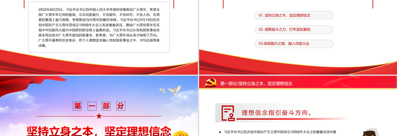 新时代青年成长成才的三重维度PPT学习在庆祝中国共产主义青年团成立100周年大会上的重要讲话专题党课