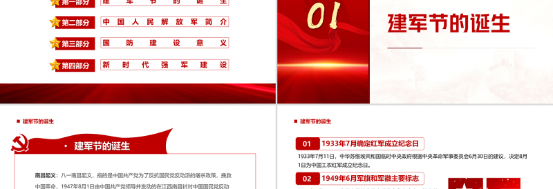 中国梦强军梦PPT党政大气风热烈庆祝中国人民解放军建军95周年专题党课课件模板