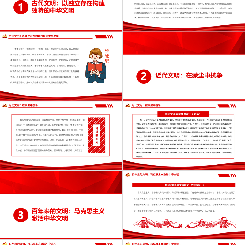 中华文明发展的历史嬗变PPT党政风党员干部学习教育专题党课