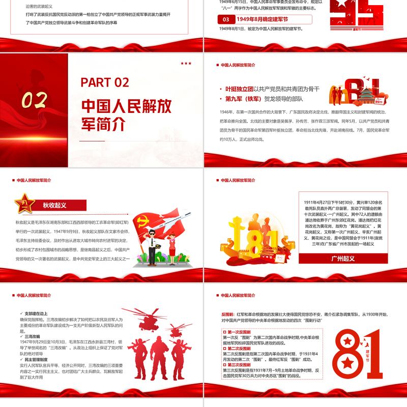 中国梦强军梦PPT党政大气风热烈庆祝中国人民解放军建军95周年专题党课课件模板