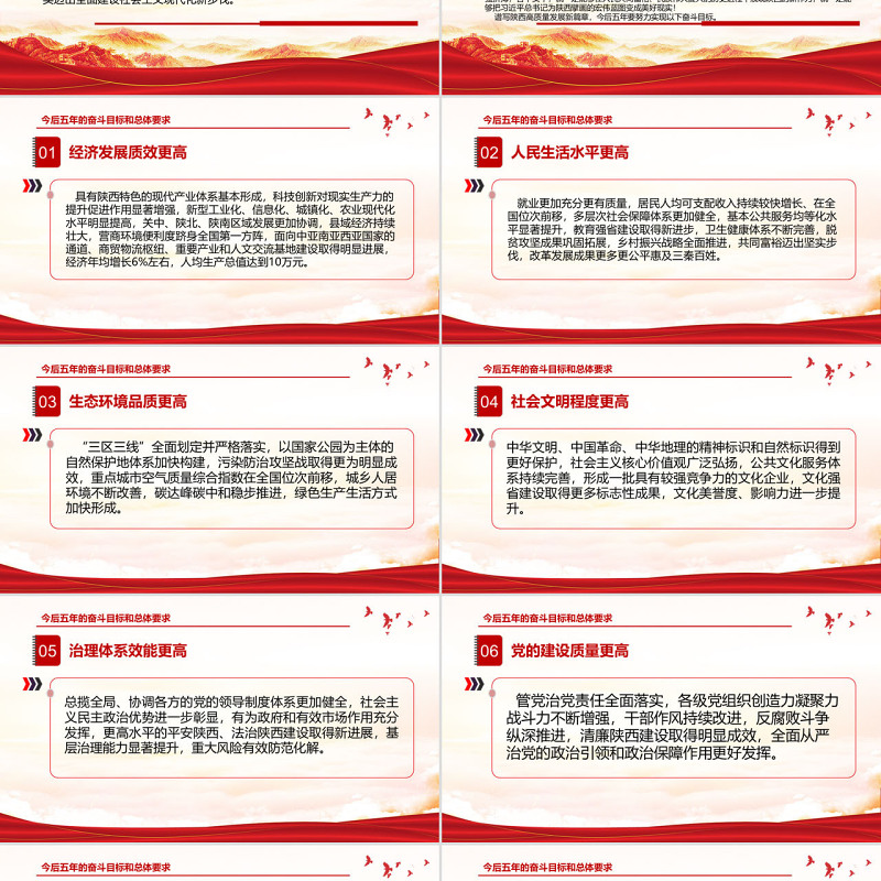 红色党建风中国共产党陕西省第十四次代表大会专题党课PPT课件模板